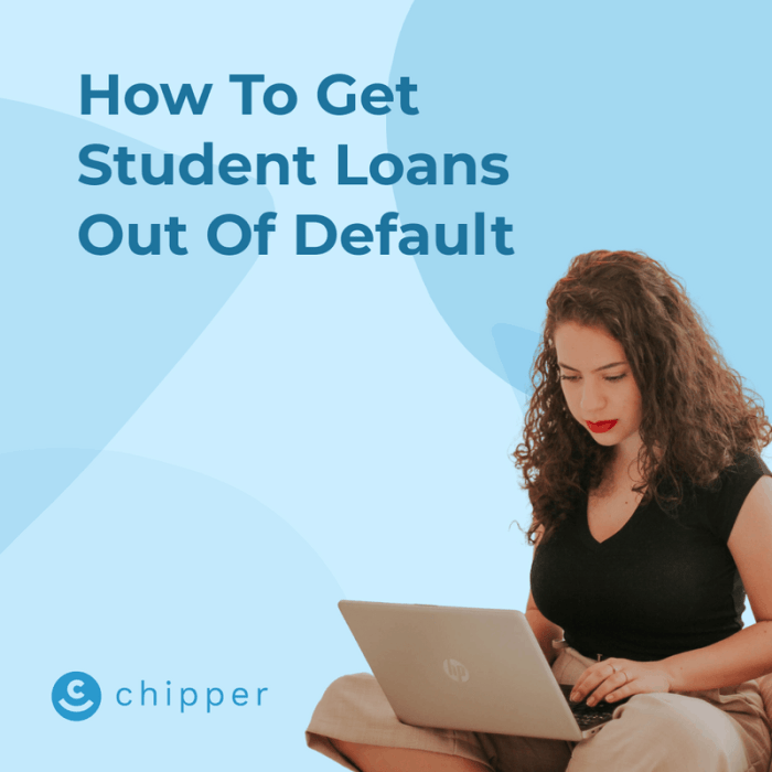 Loans