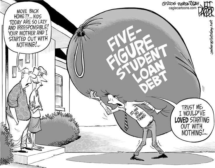 What if i can't pay my student loans