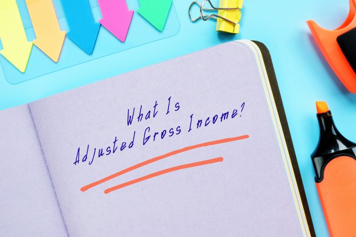 Income gross adjusted tax federal state refund york included return line nys taxation finance department taxes any form