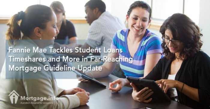 Student loans mae
