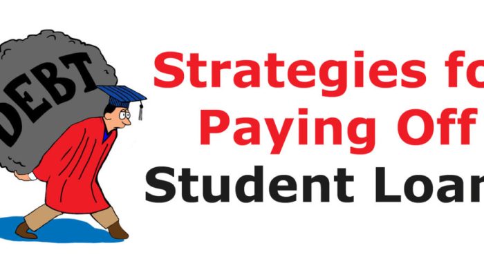 Paying off student loans reddit