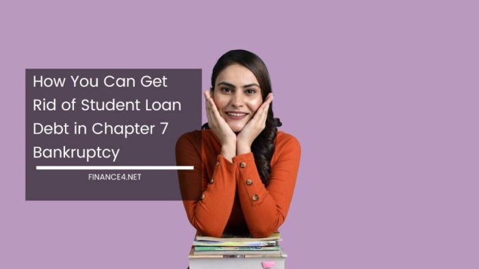 Loan debt loans