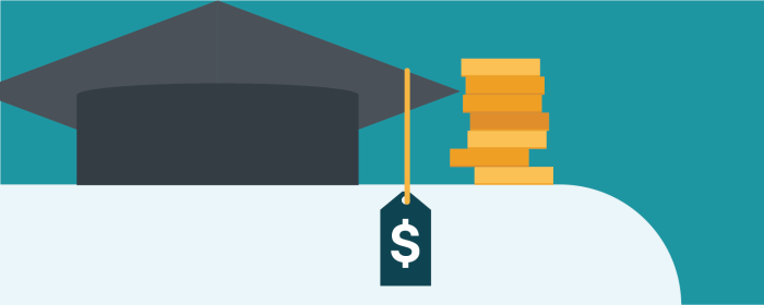 Loan discharge