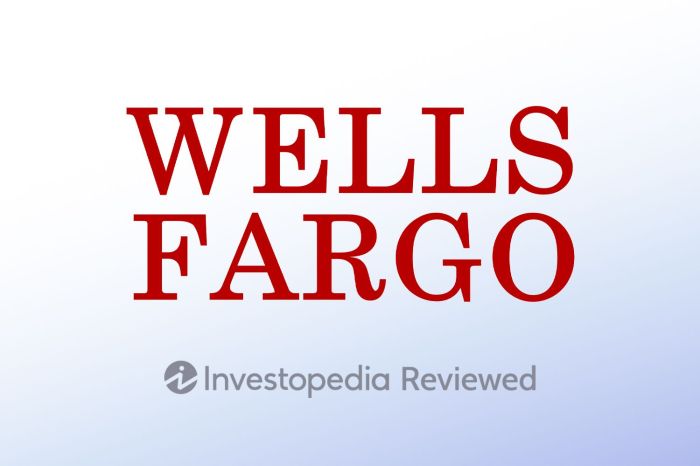 Fargo loans
