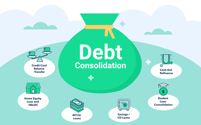 Loan payments debt