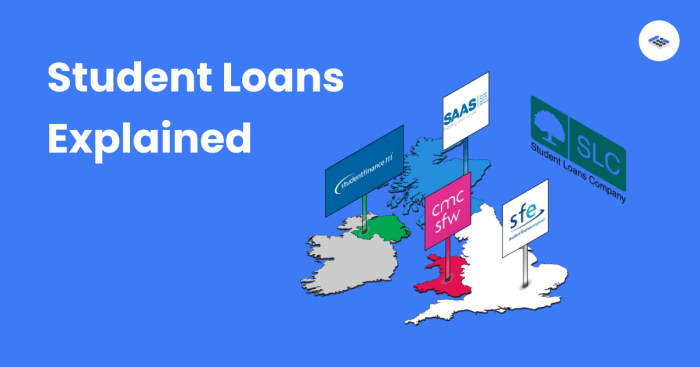 Loans debt creditrepair according