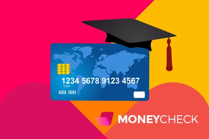 Fee secured creditcards foreign transaction rewards fees build