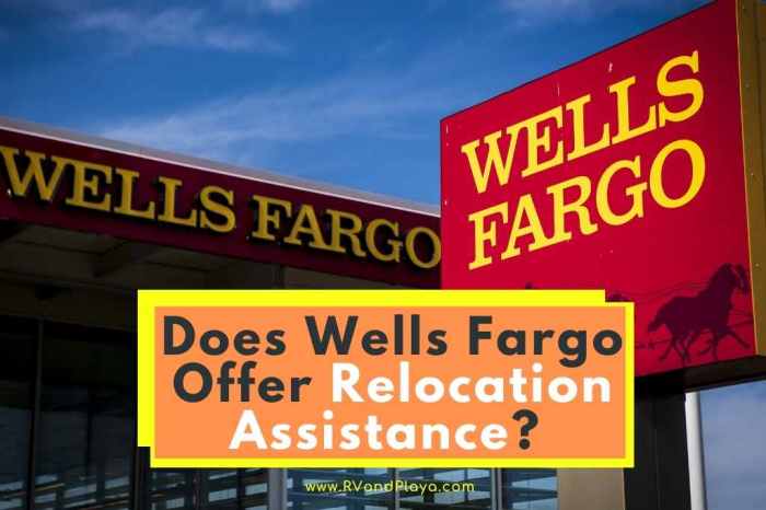 Fargo wells loans bank student frankfurt jcc phone trustee northwest na examples global niederlassung transcribed international alliance corporate bronce bronze