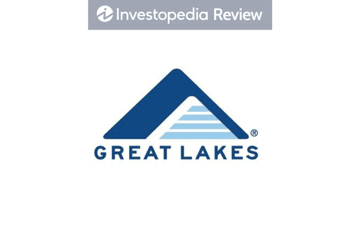Lakes loans legit