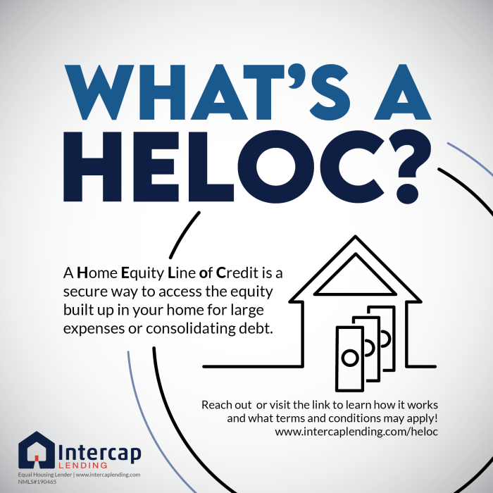 Heloc equity loan cons consolidation debt
