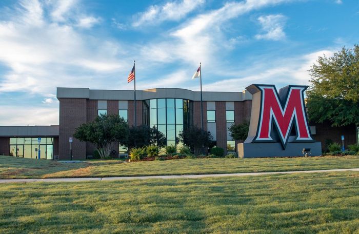 Macu oklahoma institutional atla