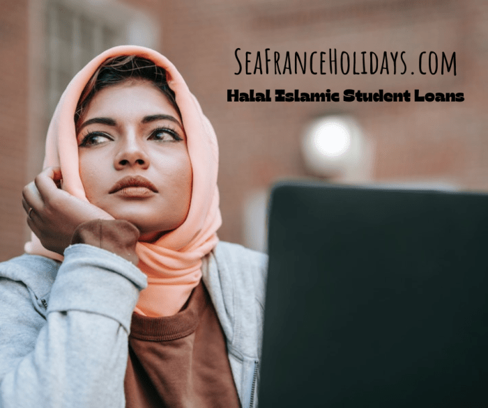 Sharia banking loan