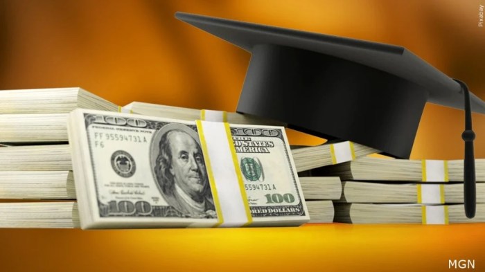 Loans debt creditrepair according