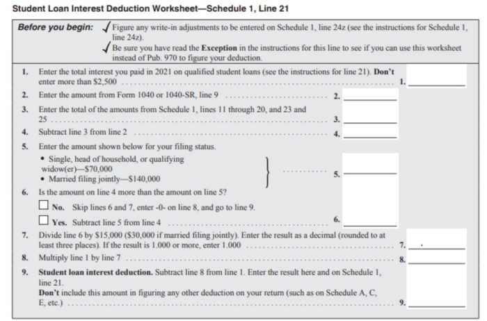 Loan deduct deduction mba