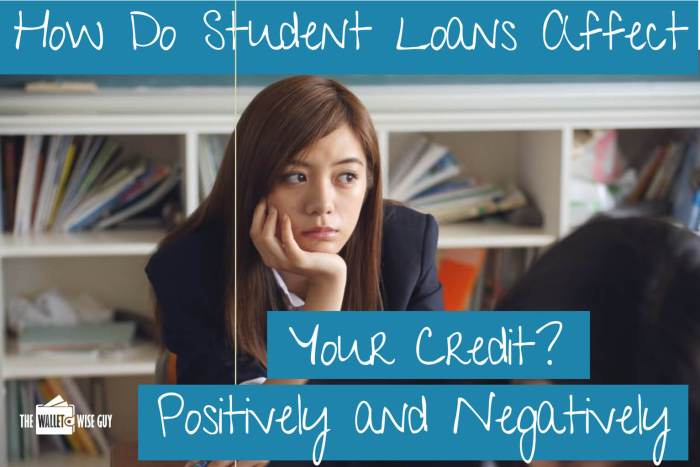 Does having student loans affect credit score