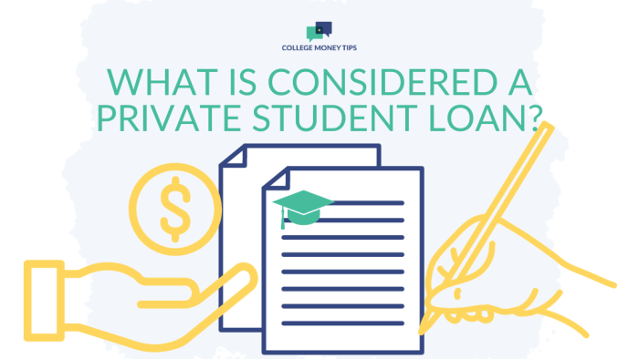 How long does it take to get private student loan