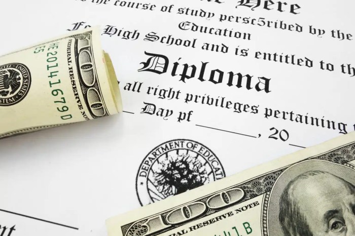 Is financial aid a student loan