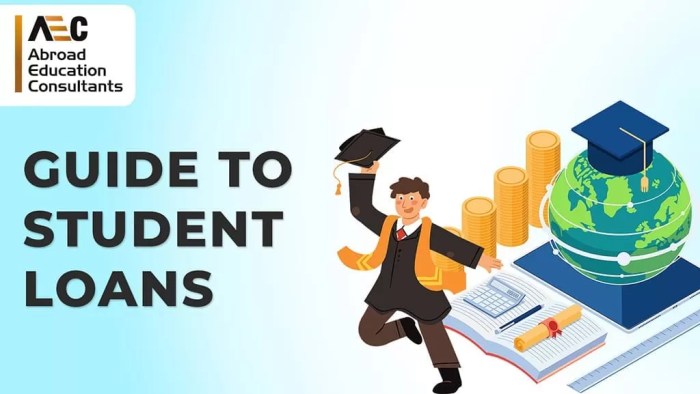 How to get low interest rates on student loans