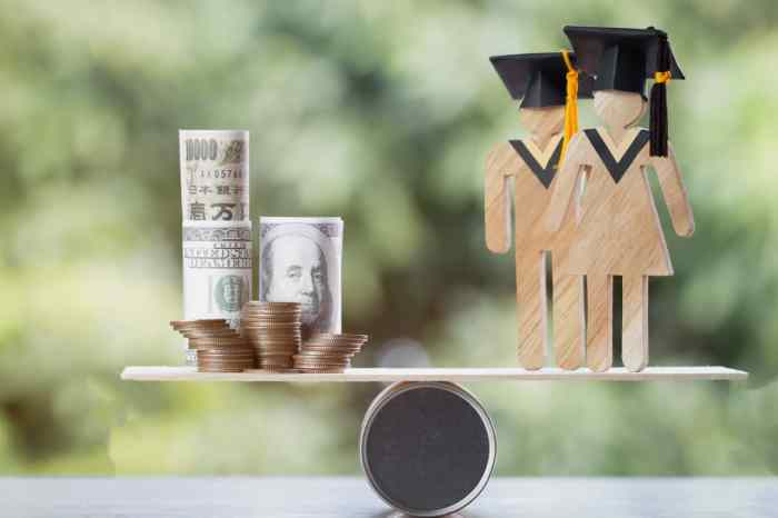 Student refinancing guide loans loan blog comprehensive work many
