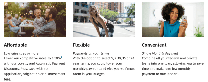 First citizens bank student loans