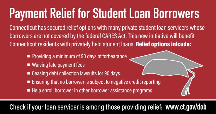 Loan student federal relief expanded borrowers 2020 april posted