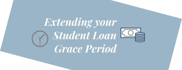 12 month grace period student loans