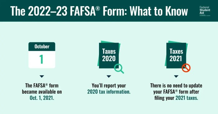 Federal student aid parent plus loan