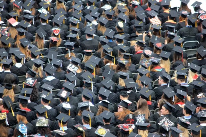 Do your student loans die with you
