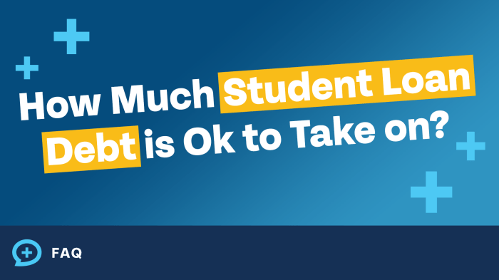 How much in student loans should i take out
