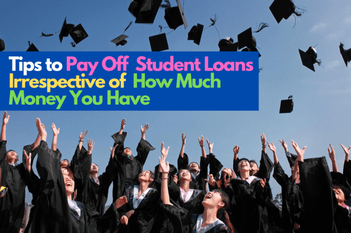 Pay loans loan repayment Pay loans loan repayment
