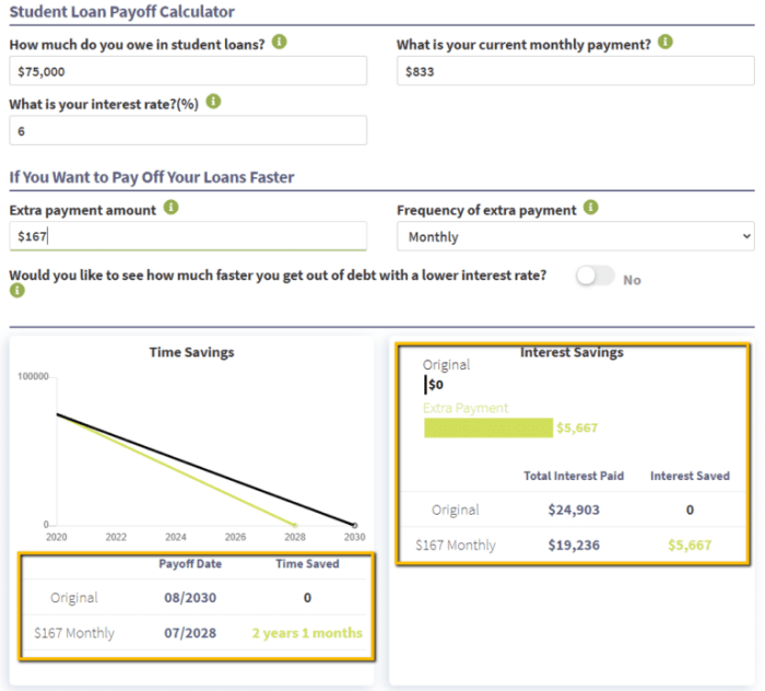 Loan loans graduate yield treasury Loan loans graduate yield treasury