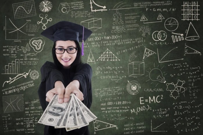 Financial student loan