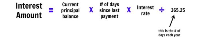 Mortgage calculator