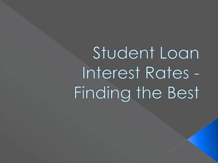 Highest student loan interest rate
