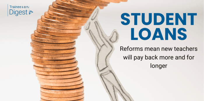 Is there a limit on student loans