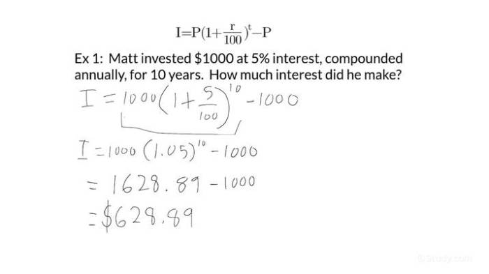 Is student loan interest compounded