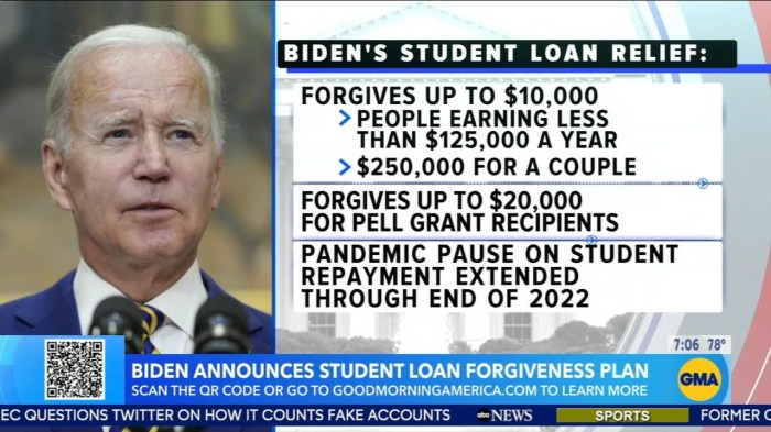 Student loan cancellation application