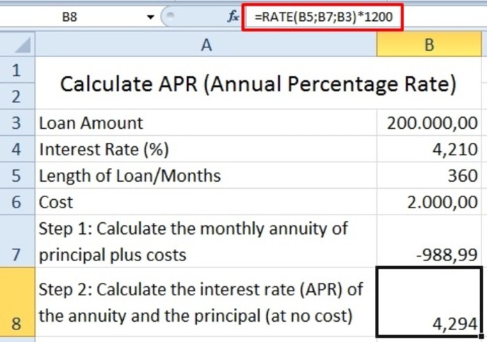 England student loan interest rate