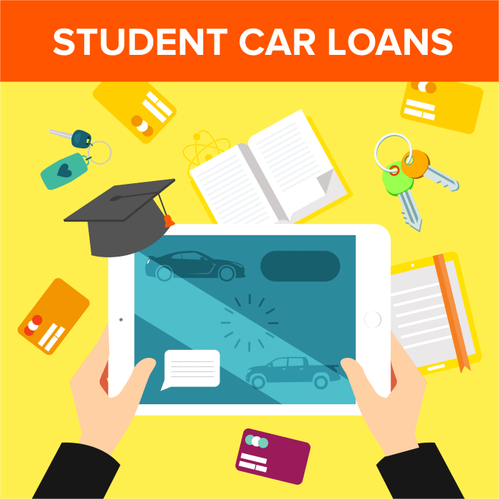 Loans