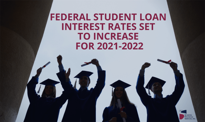 Rates for federal student loans