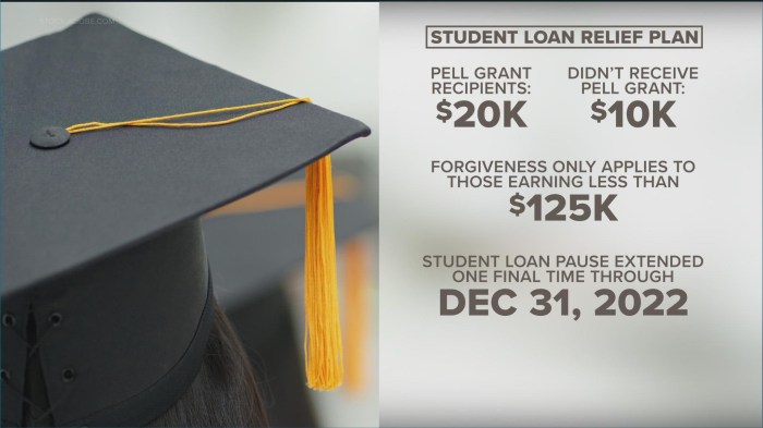 Earnest student loans reddit