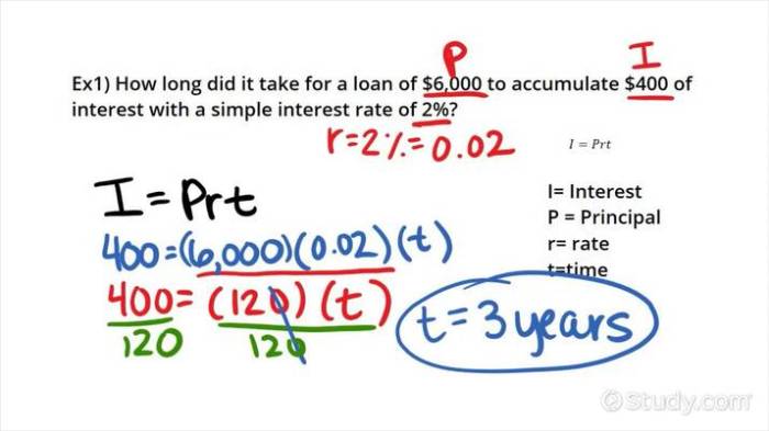 Interest simple mathematics formula rate maths per class annum grade do months percent 12a lesson two part money passy world