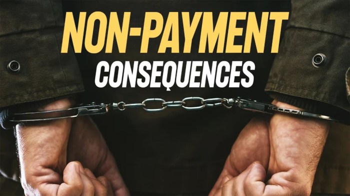 Loans happens