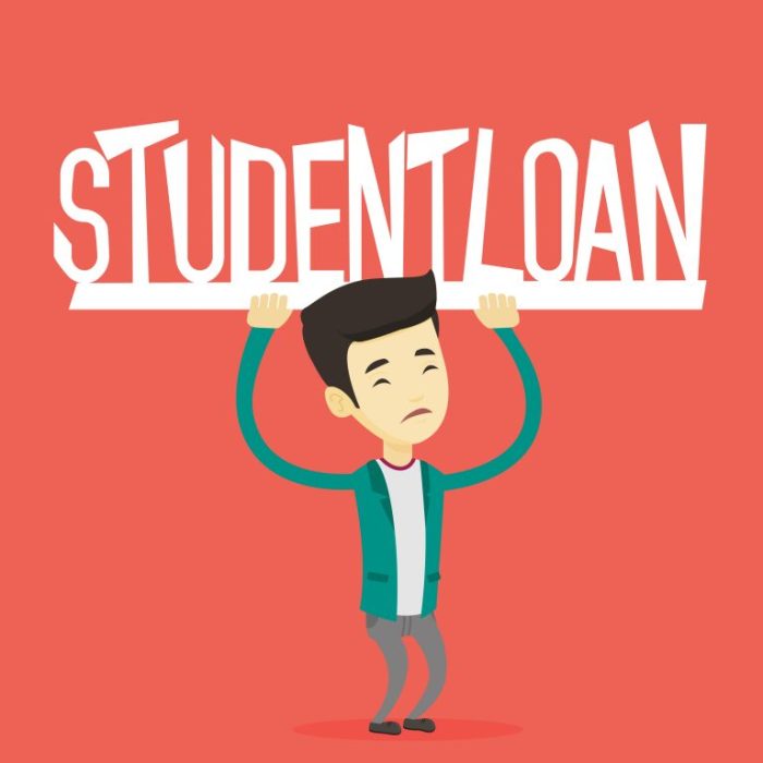 Loan student repayment 401k retirement readiness boost
