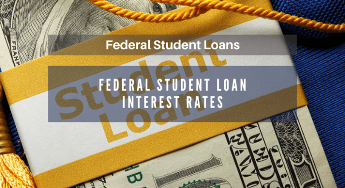 Interest rates of student loans