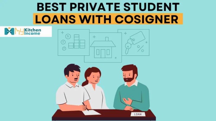 Best student loans no cosigner reddit
