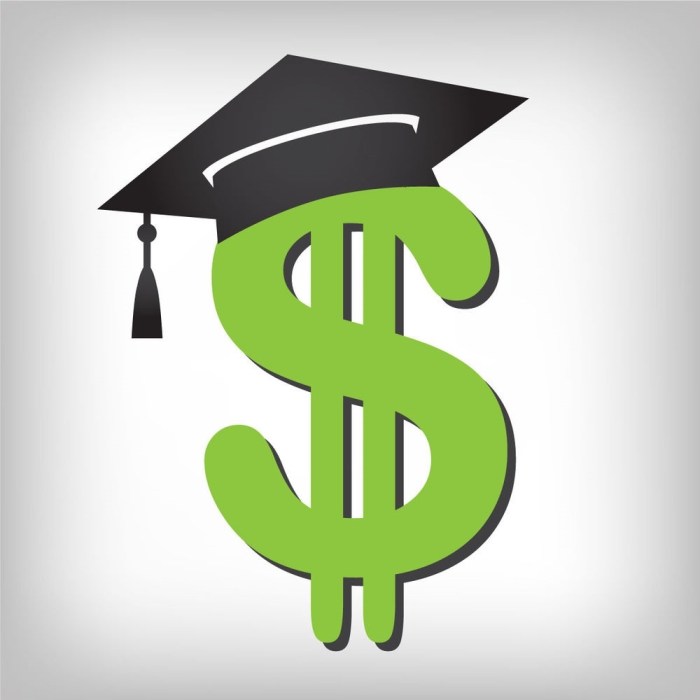 Student loan support