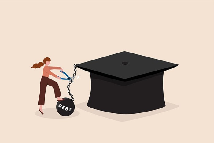 My student loan debt disappeared 2024
