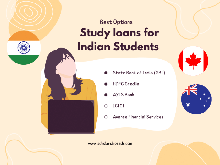 Education loan in usa for indian students
