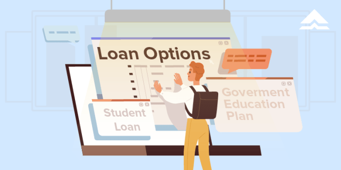 Pros cons consolidation